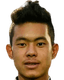 Dawa Tshering - Team Bhutan 313979 Results
