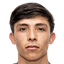 José Ismael Reyes Olguín - Team Cd Alacranes De Durango 317030 Football Result