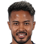 Musashi Suzuki - Team Yokohama Fc 299547 Scores