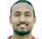Rohit Chand - Team Bashundhara Kings 331672 Results