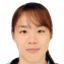 Luo Yu - Team Guangdong Women 300961 Football Live
