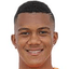 Jostin Daly - Team Antigua Gfc 321007 Results
