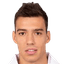 Miloš Deletić - Team Iraklis 304284 Live Score