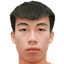 Hoang Van Toan - Team Cong An Ha Noi Fc 300882 Live Score