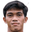 Oky kharisma - Team Fc Bekasi City 341052 Sport