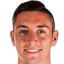 Rodrigo Echeverría - Team Club Leon 302033 Scores