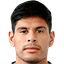 Agustin Sant Anna - Team Red Bull Bragantino 298130 Scores