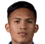 T. Sorto - Team Honduras U 302282 Results