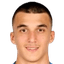 Christos Alexiou - Team Greece U 307907 Live Score Today