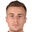 Dmitri Makovskiy - Team Fk Ural 299566 Scores