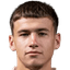 Aleksa Cvetkovic - Team Ofk Beograd 298831 Sport