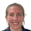 Celia Gaynor - Team Unam Pumas Women 302676 Live Score