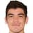 Luis Casanova - Team Deportes Temuco 301506 Football Score