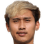 Peerapat Kaminthong - Team Rayong Fc 320715 Live Score Today