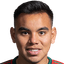 Carlos Rodriguez - Team Mexico 298252 Result