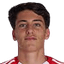 Tiago Parreira Parente - Team Estoril 305103 Scores