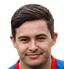 Jordan Stewart - Team Glentoran Fc 303635 Live Score Today
