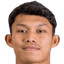 Ikram Algiffari - Team Fc Bekasi City 341052 Schedule