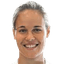 Hanna nemeth - Live Team Hungary Women 303015