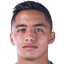 Nicolás Guerra - Team Instituto De Crdoba 306035 Live Result