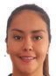 Solis Blanca - Team Juarez Fc Women 302524 Result
