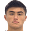 Aidan Bardina Liu - Team Sk Austria Klagenfurt 298905 Schedule