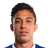 Filip Yavorov Krastev - Team Goztepe 308818 Live Football