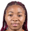 Njoya toko - Team Cameroon Women U 320899 Football Score