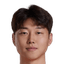 Gao Zhunyi - Team China 304306 Scores