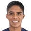 Angel Eduardo·Zapata Praga - Team Club Tijuana 299190 Football Live Score