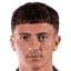 Giovani Versini - Team Pau Fc 304536 Live Score Today