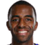 Ricardo Pereira - Team Leicester City 303839 Football Score