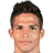 Luis Amarilla - Team Cerro Porteno 299521 Live Score