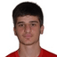Yasin Dulger - Team Erzincanspor 327270 Live Result