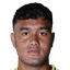 Muhammad Rafli - Team Arema Fc 310129 Football Score