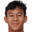 Muhamad Zahaby Gholy - Team Persija Jakarta 314640 Results