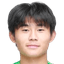 Wang Yuxiang - Team Beijing Guoan 300967 Sport