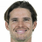 Marwin Hitz - Team Fc Basel 302442 Scores