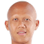 Nantawat Kokfai - Team Ayutthaya United 324574 Football Result