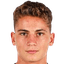 Sebastiano Esposito - Team Cagliari 303946 Result