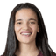 Julia Beatriz Bezerra Teixeira - Team Ferroviaria Sp Women 298498 Scores