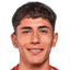 Flavio Moya - Team Deportes Limache 303610 Football Live Score
