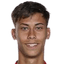 Leandro Mathias Silva Bueno - Team So Paulo Sp 298585 Football Score