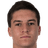 Nadav Niddam - Team Hapoel Petah Tikva 305347 Schedule
