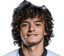 Gui Guedes - Team Almeria 304071 Scores