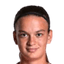 Riola·Xhemaili - Team Switzerland Women 303020 Scores