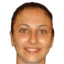 Chara Charalambous - Team Cyprus Women 303061 Scores
