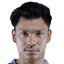 Sandeep Singh - Team Kerala Blasters Fc 322769 Football