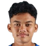Faizin Madilesa - Team Psis Semarang 322639 Results