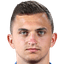 Wiktor Długosz - Team Korona Kielce 299686 Live Football